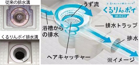 旧商品 Aグレード ユニットバスリフォームパック リフォームヤマキシ