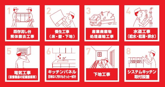 ヤマキシの標準工事一覧図